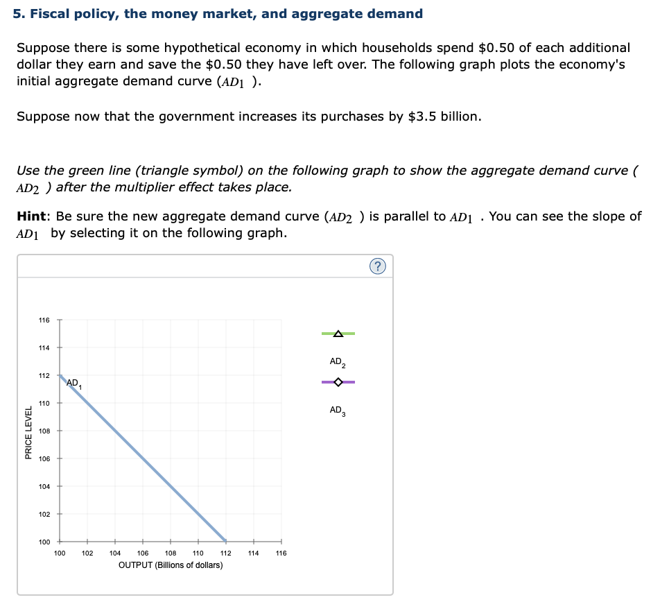 5. Fiscal policy, the money market, and aggregate demand
Suppose there is some hypothetical economy in which households spend $0.50 of each additional
dollar they earn and save the $0.50 they have left over. The following graph plots the economy's
initial aggregate demand curve (AD1 ).
Suppose now that the government increases its purchases by $3.5 billion.
Use the green line (triangle symbol) on the following graph to show the aggregate demand curve (
AD2) after the multiplier effect takes place.
Hint: Be sure the new aggregate demand curve (AD2 ) is parallel to AD₁. You can see the slope of
AD1 by selecting it on the following graph.
PRICE LEVEL
116
114
112
110
108
106
104
102
100
100
AD₁
102
104 106 108 110
OUTPUT (Billions of dollars)
112
114
116
| |
AD ₂
AD 3