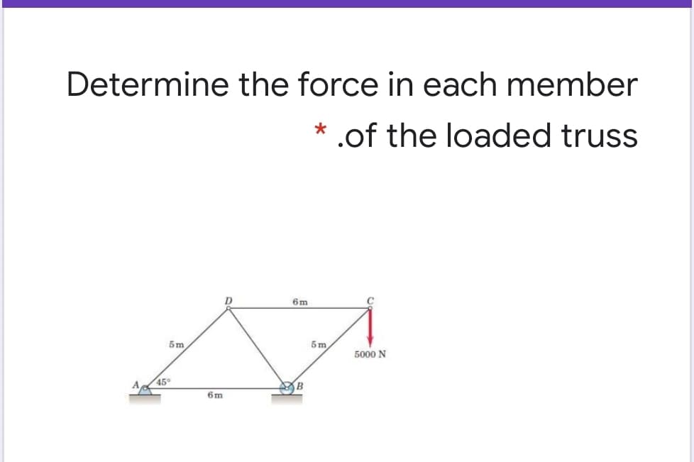 Determine the force in each member
* .of the loaded truss
6m
C
5m
5 m
5000 N
45°
6m

