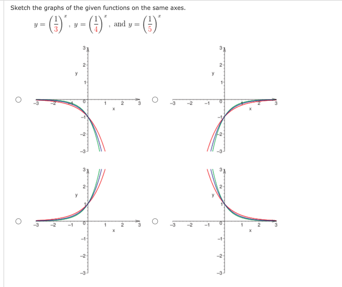 Sketch the graphs of the given functions on the same axes.
I
I
y =
1
=
y
2-
1-
-2
y
2-
-1
-2-
and y
=
1
· (})*
1
2
-3
-2
2
L♡
-2
2-
y
1-
2-
y
2.
-1-
-2-
3