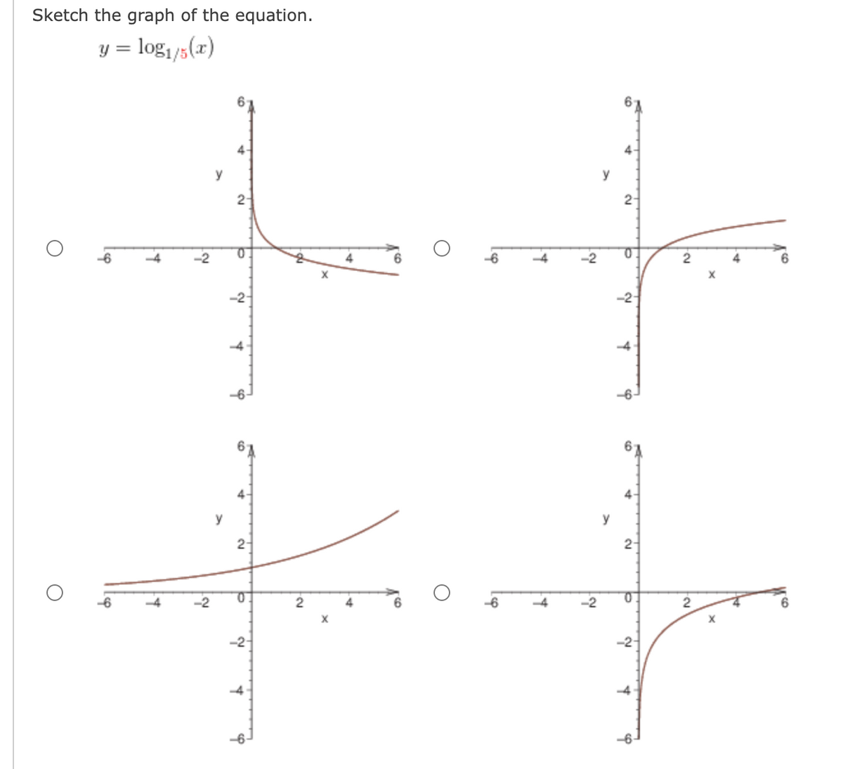 Sketch the graph of the equation.
y = log₁/5(x)
+
y
2-
4
x
-2-
-2
0
เ
2-
b
-2-
+
2
+
y
2-
-2
0
2
-2-
-6-
2-
X
-2-
+
6
2
X