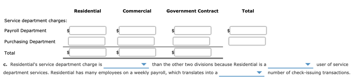 Residential
Commercial
Government Contract
Total
Service department charges:
Payroll Department
2$
Purchasing Department
Total
$4
c. Residential's service department charge is
than the other two divisions because Residential is a
user of service
department services. Residential has many employees on a weekly payroll, which translates into a
number of check-issuing transactions.
