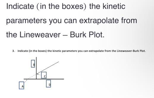 Indicate (in the boxes) the kinetic
parameters you can extrapolate from
the Lineweaver - Burk Plot.
3. Indicate (in the boxes) the kinetic parameters you can extrapolate from the Lineweaver-Burk Plot.
D