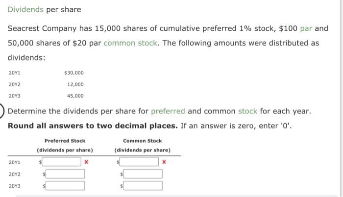 Dividends per share
Seacrest Company has 15,000 shares of cumulative preferred 1% stock, $100 par and
50,000 shares of $20 par common stock. The following amounts were distributed as
dividends:
20Y1
20Y2
20Y3
Determine the dividends per share for preferred and common stock for each year.
Round all answers to two decimal places. If an answer is zero, enter '0'.
20Y1
20Y2
$30,000
12,000
45,000
20Y3
Preferred Stock
(dividends per share)
x
Common Stock
(dividends per share)