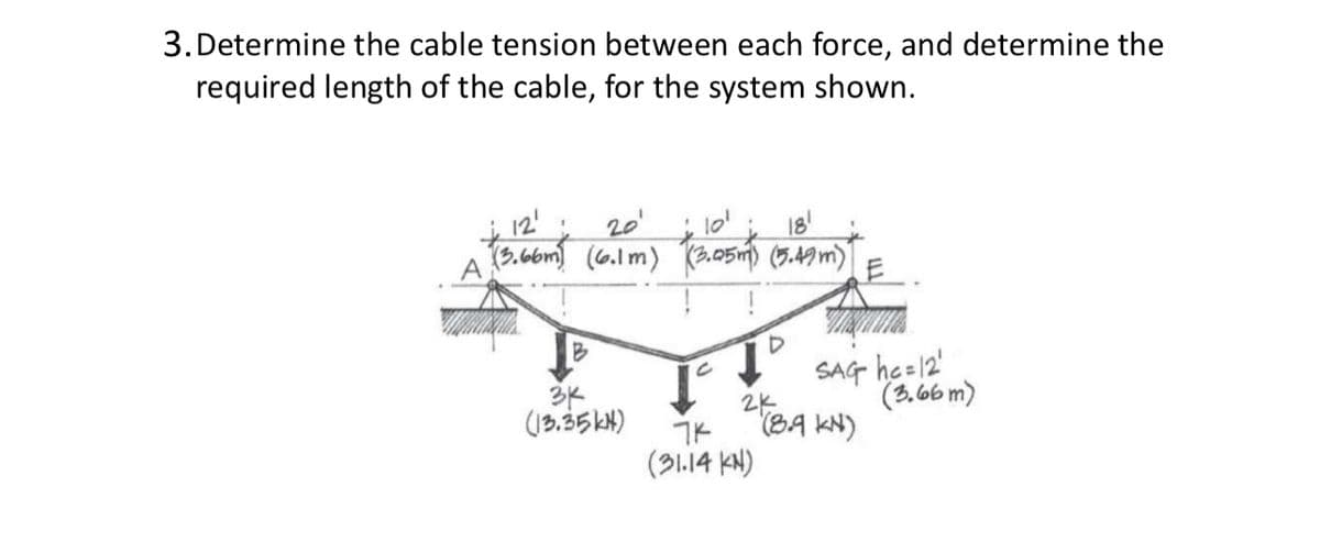 3. Determine the cable tension between each force, and determine the
required length of the cable, for the system shown.
12'
20'
(3.66m) (6.1m) (3.05m) (5.49 m)]
B
D
3K
2K
(13.35k4)
SAG hc=12
(3.66m)
7K
(31.14 KN)
(8.9 KN)