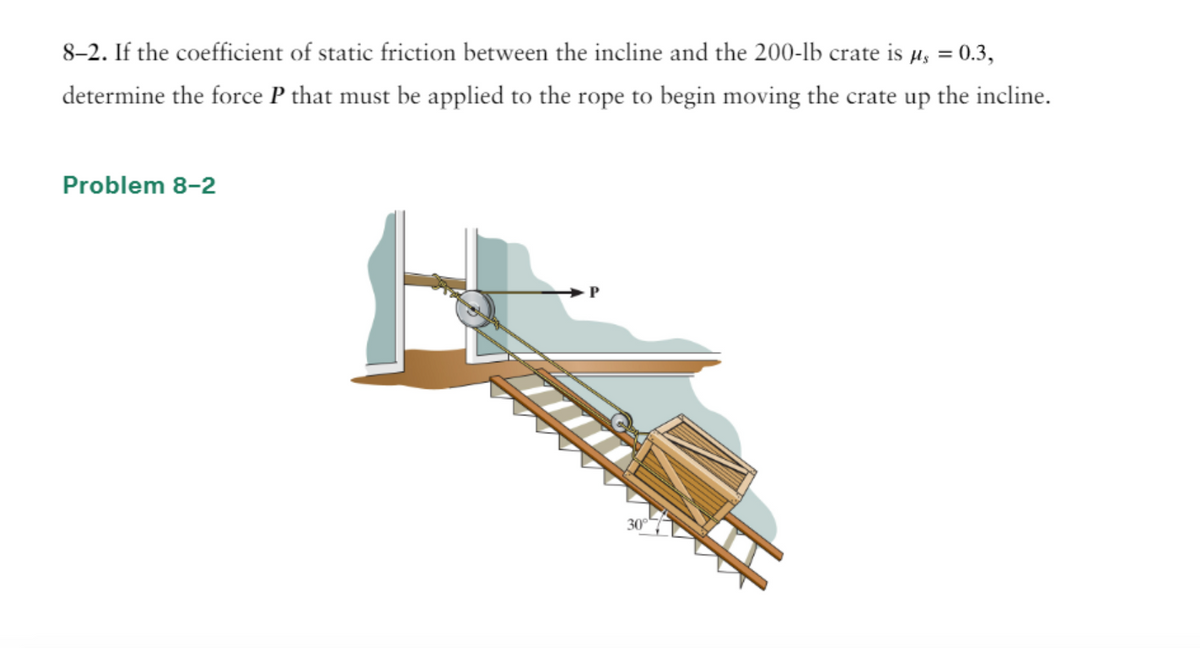 8-2. If the coefficient of static friction between the incline and the 200-lb crate is μ = 0.3,
determine the force P that must be applied to the rope to begin moving the crate up the incline.
Problem 8-2
30°