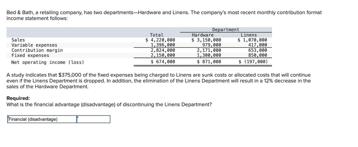 Bed & Bath, a retailing company, has two departments-Hardware and Linens. The company's most recent monthly contribution format
income statement follows:
Sales
Variable expenses
Fixed expenses
Contribution margin
Net operating income (loss)
Total
$ 4,220,000
1,396,000
2,824,000
2,150,000
$ 674,000
Hardware
$ 3,150,000
Department
Linens
$ 1,070,000
417,000
653,000
850,000
$ 871,000
$ (197,000)
979,000
2,171,000
1,300,000
A study indicates that $375,000 of the fixed expenses being charged to Linens are sunk costs or allocated costs that will continue
even if the Linens Department is dropped. In addition, the elimination of the Linens Department will result in a 12% decrease in the
sales of the Hardware Department.
Required:
What is the financial advantage (disadvantage) of discontinuing the Linens Department?
Financial (disadvantage)