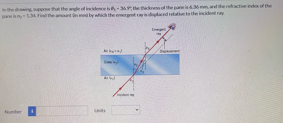 In the drawing, suppose that the angle of incidence is 01-36.9%, the thickness of the pane is 6.36 mm, and the refractive index of the
pane is n₂ = 1.34. Find the amount (in mm) by which the emergent ray is displaced relative to the incident ray.
Air (ng=1)
Glass (2)
Air (1)
Number
i
Units
102
02
Incident ray
Emergent
ray
Displacement