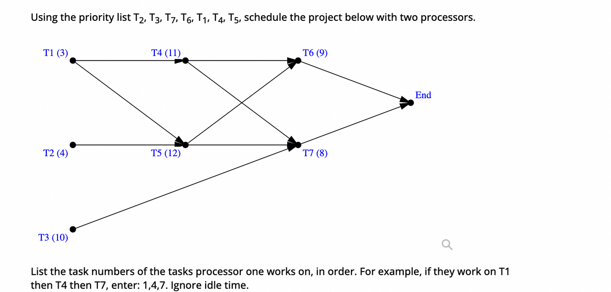Using the priority list T2, T3, T7, T6, T1, T4, T5, schedule the project below with two processors.
T1 (3)
T2 (4)
T3 (10)
T4 (11)
T5 (12)
T6 (9)
T7 (8)
End
List the task numbers of the tasks processor one works on, in order. For example, if they work on T1
then T4 then T7, enter: 1,4,7. Ignore idle time.