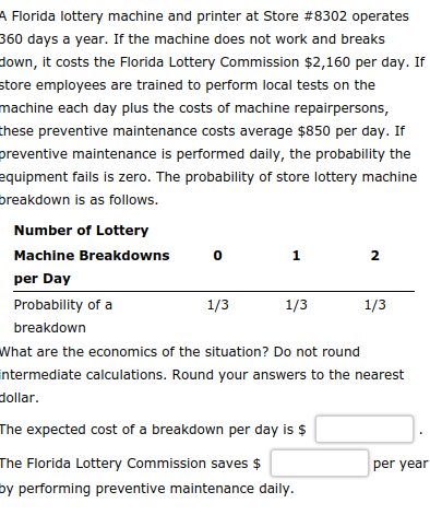A Florida lottery machine and printer at Store #8302 operates
360 days a year. If the machine does not work and breaks
down, it costs the Florida Lottery Commission $2,160 per day. If
store employees are trained to perform local tests on the
machine each day plus the costs of machine repairpersons,
these preventive maintenance costs average $850 per day. If
preventive maintenance is performed daily, the probability the
equipment fails is zero. The probability of store lottery machine
breakdown is as follows.
Number of Lottery
Machine Breakdowns
per Day
0
1
1/3
Probability of a
breakdown
What are the economics of the situation? Do not round
intermediate calculations. Round your answers to the nearest
dollar.
The expected cost of a breakdown per day is $
The Florida Lottery Commission saves $
by performing preventive maintenance daily.
2
1/3
1/3
per year