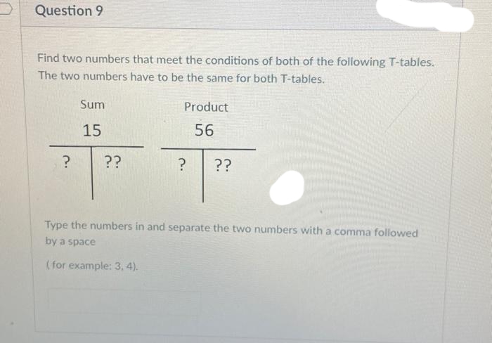 Question 9
Find two numbers that meet the conditions of both of the following T-tables.
The two numbers have to be the same for both T-tables.
?
Sum
15
??
Product
56
?
??
Type the numbers in and separate the two numbers with a comma followed
by a space
(for example: 3, 4).