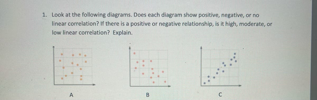 1. Look at the following diagrams. Does each diagram show positive, negative, or no
linear correlation? If there is a positive or negative relationship, is it high, moderate, or
low linear correlation? Explain.
A
B
Lanter
C