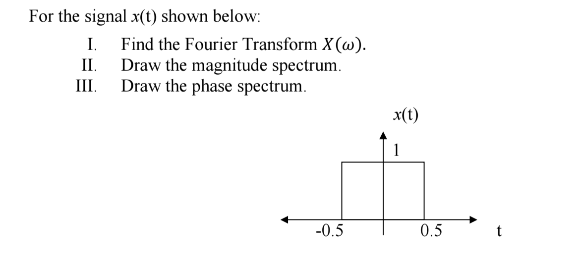For the signal x(t) shown below:
I.
II.
Find the Fourier Transform X(w).
Draw the magnitude spectrum.
III.
Draw the phase spectrum.
x(t)
1
-0.5
0.5
t