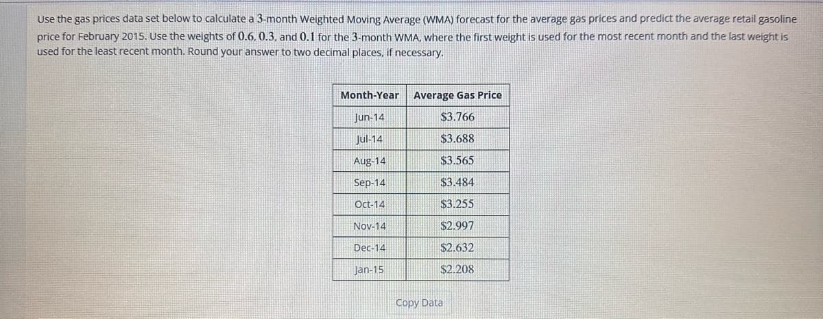Use the gas prices data set below to calculate a 3-month Weighted Moving Average (WMA) forecast for the average gas prices and predict the average retail gasoline
price for February 2015. Use the weights of 0.6, 0.3, and 0.1 for the 3-month WMA, where the first weight is used for the most recent month and the last weight is
used for the least recent month. Round your answer to two decimal places, if necessary.
Month-Year
Jun-14
Jul-14
Aug-14
Sep-14
Oct-14
Nov-14
Dec-14
Jan-15
Average Gas Price
$3.766
$3.688
$3.565
$3.484
$3.255
$2.997
$2.632
$2.208
Copy Data