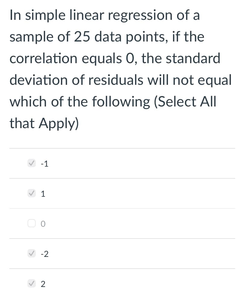 In simple linear regression of a
sample of 25 data points, if the
correlation equals 0, the standard
deviation of residuals will not equal
which of the following (Select All
that Apply)
1
0
>
-2
2