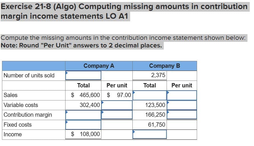 Exercise 21-8 (Algo) Computing missing amounts in contribution
margin income statements LO A1
Compute the missing amounts in the contribution income statement shown below:
Note: Round "Per Unit" answers to 2 decimal places.
Number of units sold
Sales
Variable costs
Contribution margin
Fixed costs
Income
Company A
Company B
2,375
Total
Per unit
Total
Per unit
$ 465,600 $ 97.00
302,400
123,500
166,250
61,750
$ 108,000