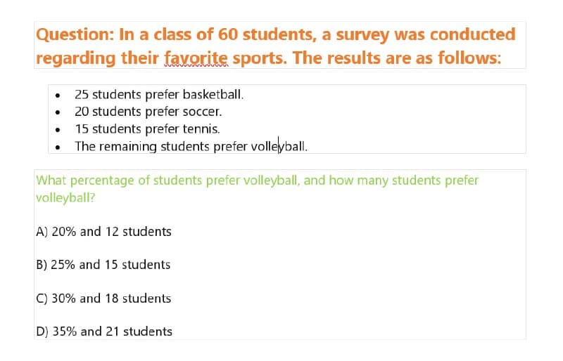 Question: In a class of 60 students, a survey was conducted
regarding their favorite sports. The results are as follows:
25 students prefer basketball.
⚫ 20 students prefer soccer.
⚫ 15 students prefer tennis.
•
The remaining students prefer volleyball.
What percentage of students prefer volleyball, and how many students prefer
volleyball?
A) 20% and 12 students
B) 25% and 15 students
C) 30% and 18 students
D) 35% and 21 students