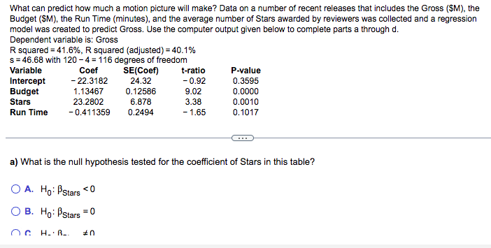 What can predict how much a motion picture will make? Data on a number of recent releases that includes the Gross ($M), the
Budget (SM), the Run Time (minutes), and the average number of Stars awarded by reviewers was collected and a regression
model was created to predict Gross. Use the computer output given below to complete parts a through d.
Dependent variable is: Gross
R squared = 41.6%, R squared (adjusted) = 40.1%
s=46.68 with 120-4-116 degrees of freedom
Variable
Coef
- 22.3182
Intercept
Budget
Stars
Run Time
a) What is
1.13467
23.2802
-0.411359
SE(Coef)
24.32
0.12586
6.878
0.2494
A. Ho: PStars <0
B. Ho: Stars = 0
OG HA.. #0
t-ratio
-0.92
9.02
3.38
- 1.65
P-value
0.3595
0.0000
0.0010
0.1017
null hypothesis tested for the coefficient of Stars in this table?