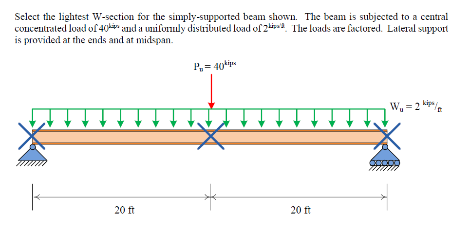 Select the lightest W-section for the simply-supported beam shown. The beam is subjected to a central
concentrated load of 40kips and a uniformly distributed load of 2 kips/ft. The loads are factored. Lateral support
is provided at the ends and at midspan.
20 ft
Pu= 40 kips
20 ft
kips
W₁ = 2 ft