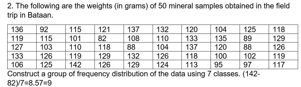 2. The following are the weights (in grams) of 50 mineral samples obtained in the field
trip in Bataan.
136
92
115
121
137
132
120
104
125
118
119
115
101
82
108
110
133
135
89
129
127
103
110
118
88
104
137
120
88
126
133
126
102
119
142
129
126
132
118
113
126
100
119
106
125
129
124
95
97
117
Construct a group of frequency distribution of the data using 7 classes. (142-
82)/7=8.57=9
