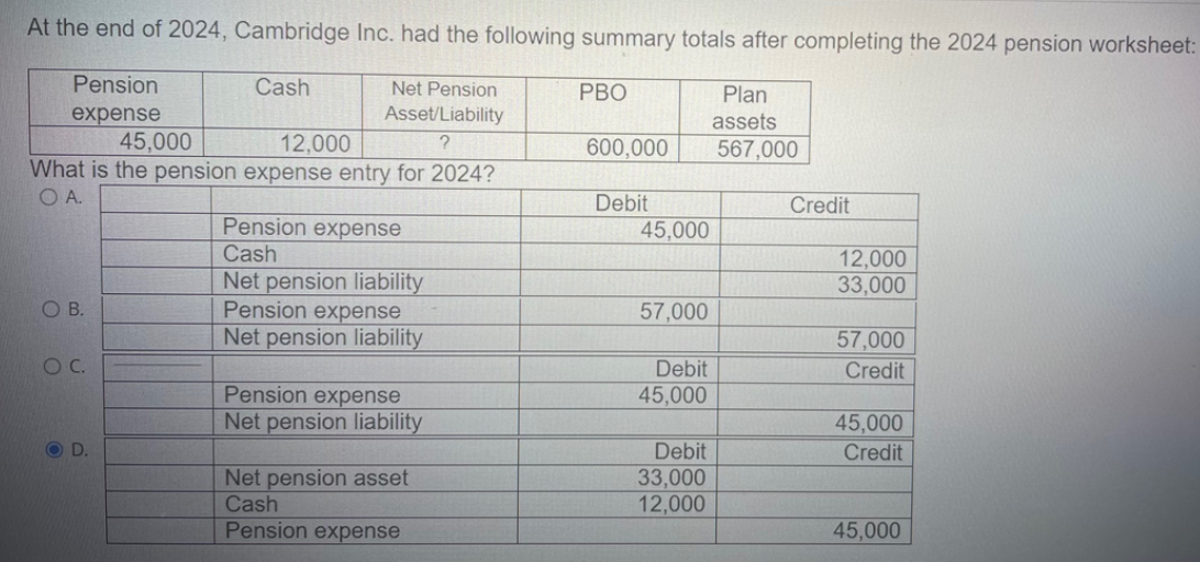 At the end of 2024, Cambridge Inc. had the following summary totals after completing the 2024 pension worksheet:
Pension
Cash
expense
Net Pension
Asset/Liability
PBO
Plan
assets
45,000
12,000
?
600,000
567,000
What is the pension expense entry for 2024?
OA.
Debit
Credit
Pension expense
45,000
Cash
12,000
Net pension liability
33,000
O B.
Pension expense
57,000
Net pension liability
57,000
OC.
Debit
Credit
Pension expense
45,000
Net pension liability
45,000
O D.
Debit
Credit
Net pension asset
33,000
Cash
12,000
Pension expense
45,000