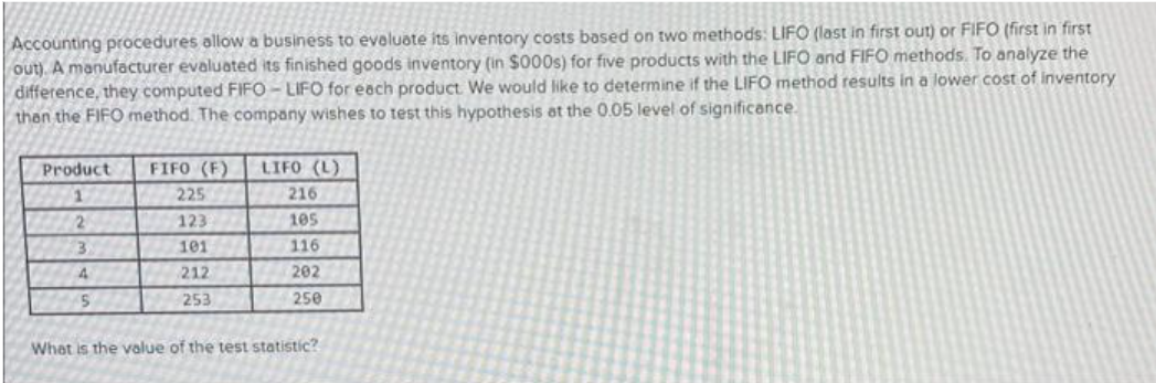 Accounting procedures allow a business to evaluate its inventory costs based on two methods: LIFO (last in first out) or FIFO (first in first
out). A manufacturer evaluated its finished goods inventory (in $000s) for five products with the LIFO and FIFO methods. To analyze the
difference, they computed FIFO-LIFO for each product. We would like to determine if the LIFO method results in a lower cost of inventory
than the FIFO method. The company wishes to test this hypothesis at the 0.05 level of significance.
Product
1
2
3
4
5
FIFO (F)
225
123
101
212
253
LIFO (L)
216
105
116
202
250
What is the value of the test statistic?