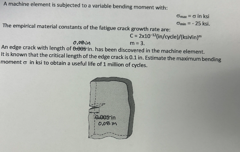 A machine element is subjected to a variable bending moment with:
The empirical material constants of the fatigue crack growth rate are:
0.08in
Omax = σ in ksi
Omin = -25 ksi.
C=2x10-12 (in/cycle)/(ksivin)m
m = 3.
An edge crack with length of 0.005-in. has been discovered in the machine element.
It is known that the critical length of the edge crack is 0.1 in. Estimate the maximum bending
moment σ in ksi to obtain a useful life of 1 million of cycles.
0.005 in
0,08 in