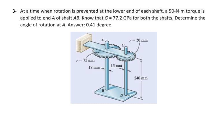 3- At a time when rotation is prevented at the lower end of each shaft, a 50-N-m torque is
applied to end A of shaft AB. Know that G = 77.2 GPa for both the shafts. Determine the
angle of rotation at A. Answer: 0.41 degree.
r = 75 mm
50 mm
15 mm
18 mm
240 mm
B