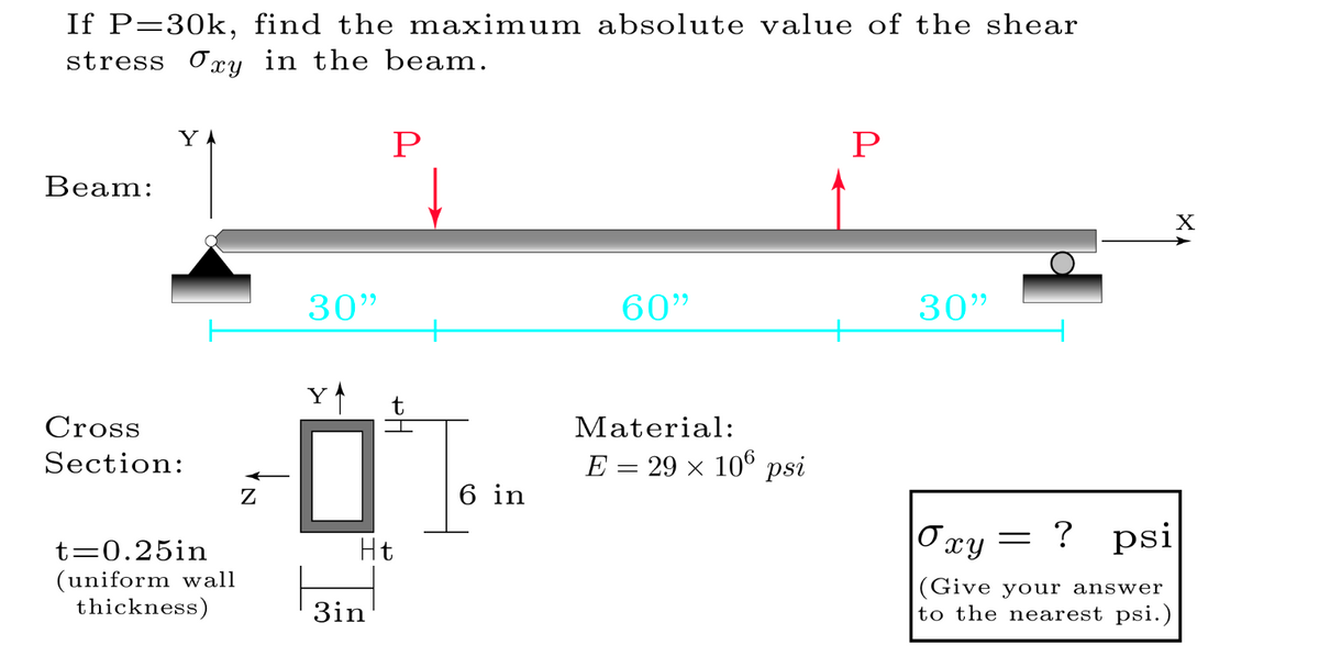 If P=30k, find the maximum absolute value of the shear
stress Oxy in the beam.
Beam:
Y
Cross
Section:
t=0.25in
(uniform wall
thickness)
Z
30"
Y
P
OT
Ht
3in
6 in
60"
Material:
E = 29 × 106 psi
P
30"
X
Oxy? psi
(Give your answer
to the nearest psi.)