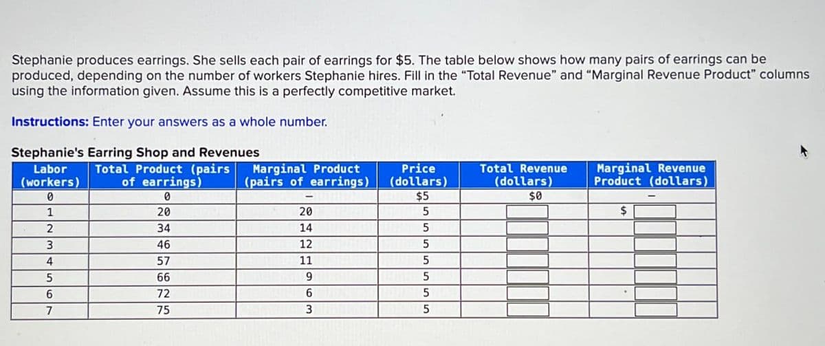 Stephanie produces earrings. She sells each pair of earrings for $5. The table below shows how many pairs of earrings can be
produced, depending on the number of workers Stephanie hires. Fill in the "Total Revenue" and "Marginal Revenue Product" columns
using the information given. Assume this is a perfectly competitive market.
Instructions: Enter your answers as a whole number.
Stephanie's Earring Shop and Revenues
Labor Total Product (pairs
(workers)
of earrings)
Marginal Revenue
Marginal Product
(pairs of earrings)
0
0
Price
(dollars)
$5
Total Revenue
(dollars)
Product (dollars)
$0
1
20
20
5
$
2
34
14
5
3
46
12
5
4
57
11
5
5
66
9
5
6
72
6
5
7
75
3
5