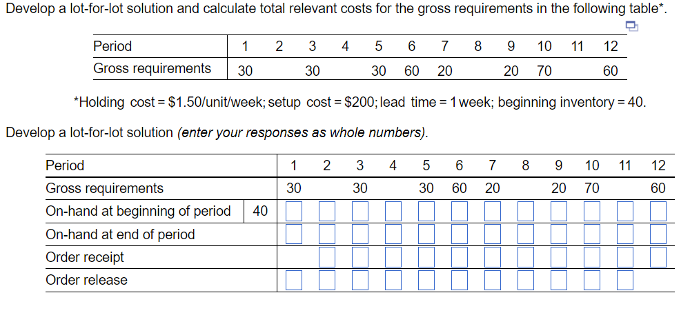 Develop a lot-for-lot solution and calculate total relevant costs for the gross requirements in the following table*.
Period
1
2
3
4
5
6
7
8 9 10
11
12
Gross requirements
30
30
30
60
20
20 70
60
*Holding cost $1.50/unit/week; setup cost = $200; lead time = 1 week; beginning inventory = 40.
Develop a lot-for-lot solution (enter your responses as whole numbers).
Period
1
2
3
4
Gross requirements
30
30
On-hand at beginning of period
40
On-hand at end of period
Order receipt
Order release
72
68
53
30 60 20
8
9
10 11
12
20 70
60