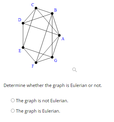 D
B
E
A
G
F
Q
Determine whether the graph is Eulerian or not.
O The graph is not Eulerian.
○ The graph is Eulerian.