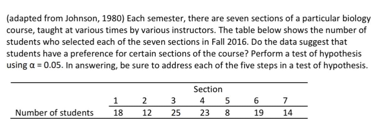 (adapted from Johnson, 1980) Each semester, there are seven sections of a particular biology
course, taught at various times by various instructors. The table below shows the number of
students who selected each of the seven sections in Fall 2016. Do the data suggest that
students have a preference for certain sections of the course? Perform a test of hypothesis
using a = 0.05. In answering, be sure to address each of the five steps in a test of hypothesis.
Number of students
1
18
2
12
3
25
Section
4
23
5
8
6
19
7
14