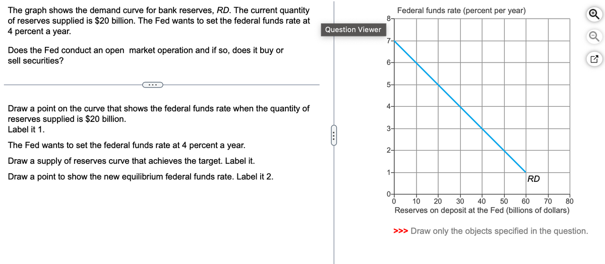 The graph shows the demand curve for bank reserves, RD. The current quantity
of reserves supplied is $20 billion. The Fed wants to set the federal funds rate at
4 percent a year.
Does the Fed conduct an open market operation and if so, does it buy or
sell securities?
...
8-
Question Viewer
7-
Draw a point on the curve that shows the federal funds rate when the quantity of
reserves supplied is $20 billion.
Label it 1.
The Fed wants to set the federal funds rate at 4 percent a year.
Draw a supply of reserves curve that achieves the target. Label it.
Draw a point to show the new equilibrium federal funds rate. Label it 2.
-...
Federal funds rate (percent per year)
Q
Q
6-
5-
4-
3-
2-
1-
RD
མ]
0
10 20
30 40
50 60
70 80
Reserves on deposit at the Fed (billions of dollars)
>>> Draw only the objects specified in the question.